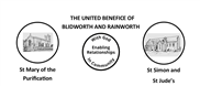 Inkjet Recycling for United Benefice of Blidworth and Rainworth - C105617